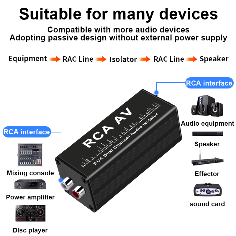 Professional Audio Noise Filte - Audio And Music ulasan dan harga