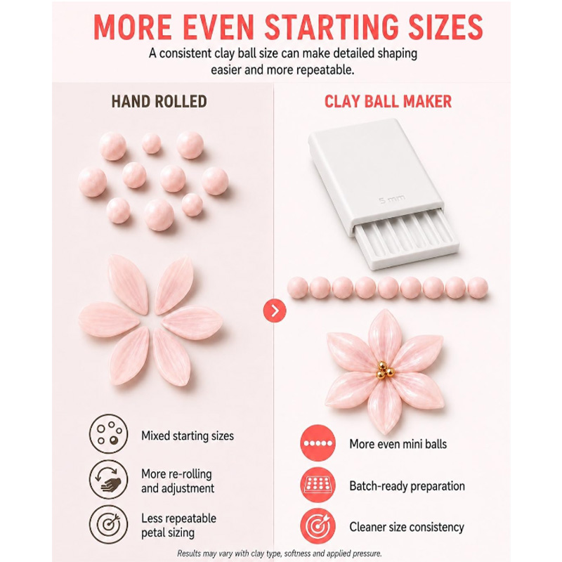 Bead Roller Clay Ball Maker 3D - Ocarina Ceramic ulasan dan harga