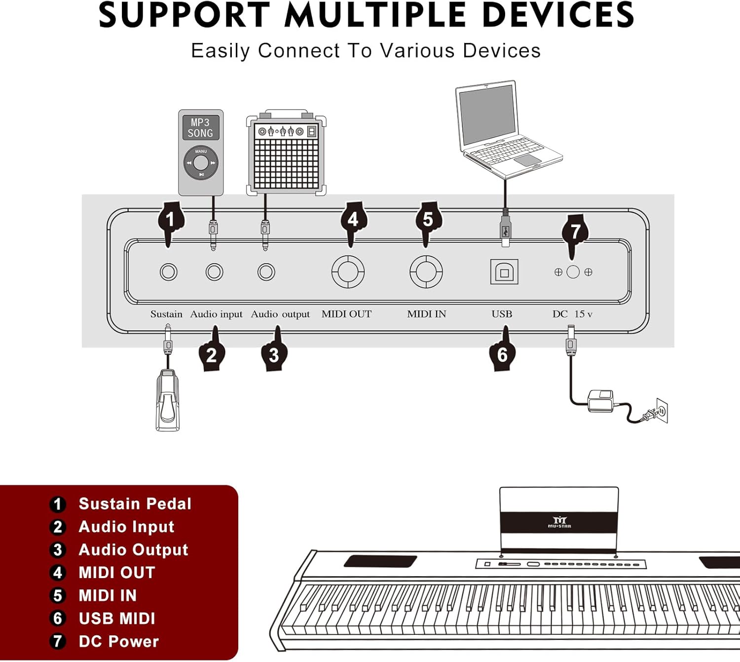 MUSTAR Digital Piano Keyboard  - Piano Sustain Pedal ulasan dan harga